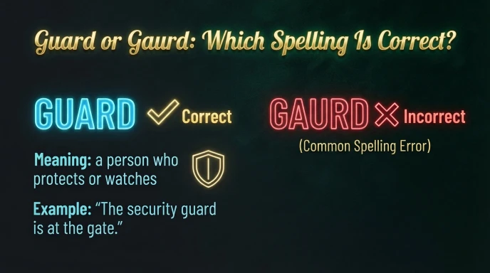 Guard or Gaurd