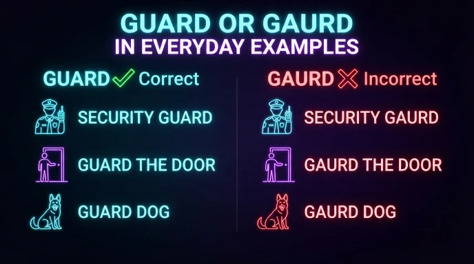 Guard or Gaurd in Everyday Examples