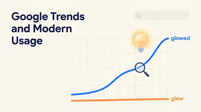 Google Trends and Modern Usage