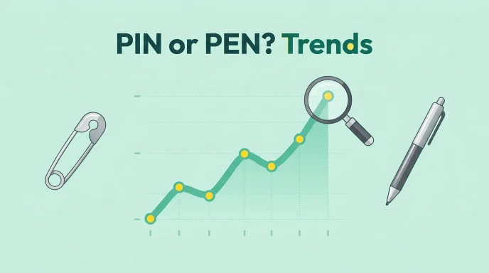 Google Trends and Modern Usage